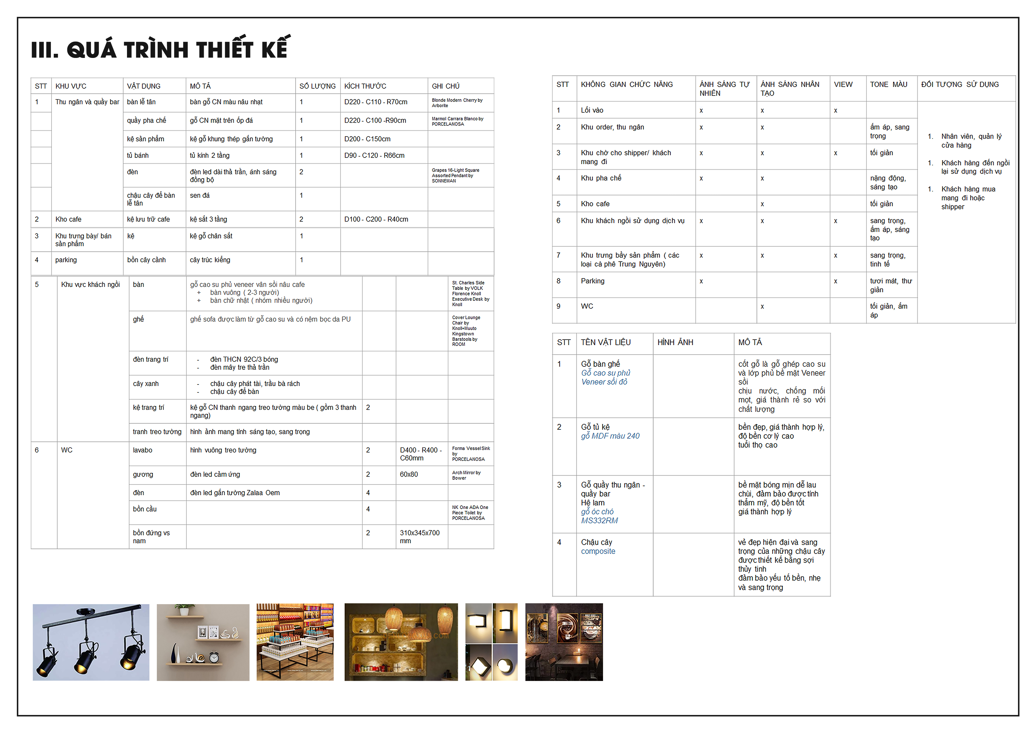 Thống kê vật liệu