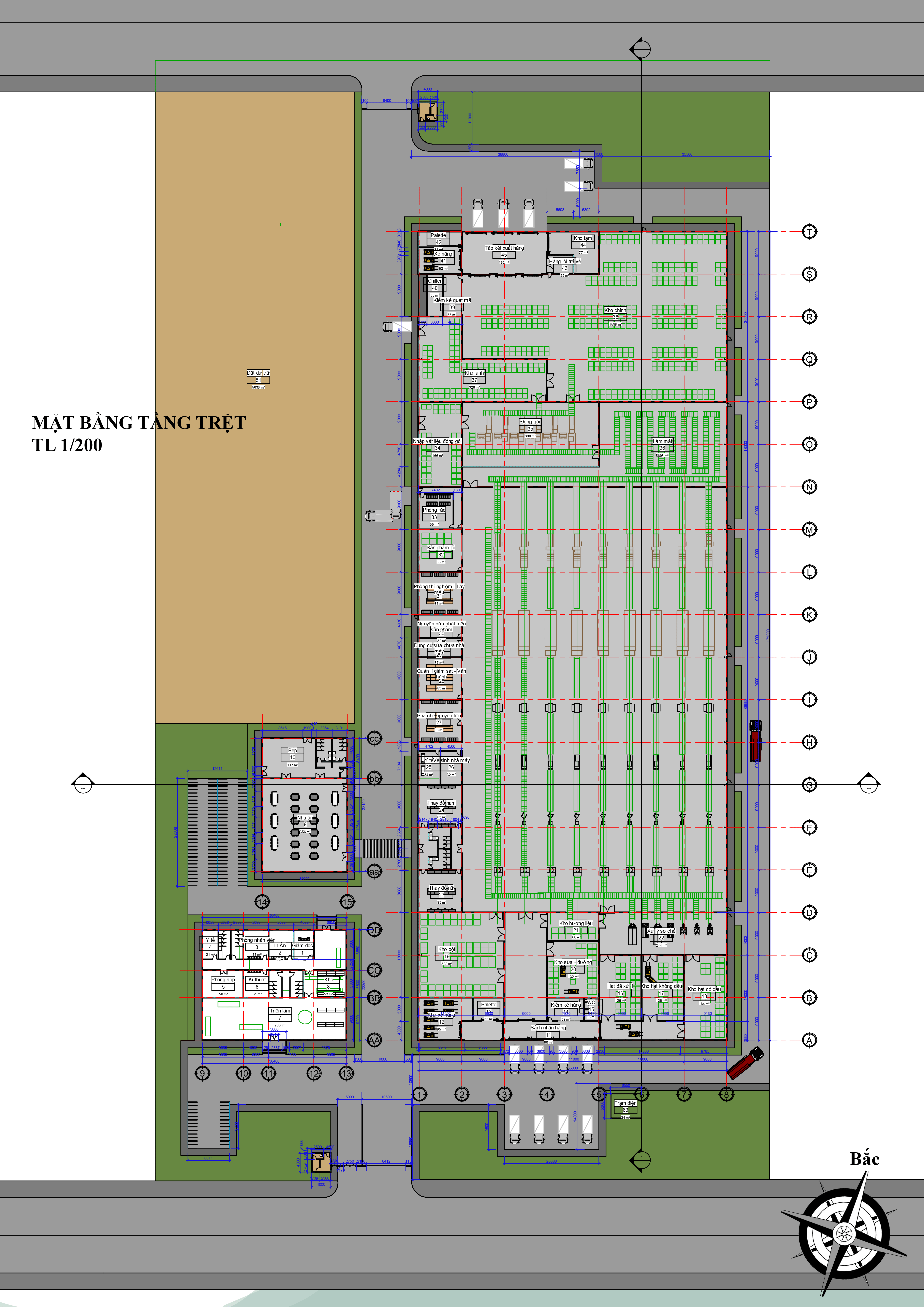 Mặt bằng nhà máy